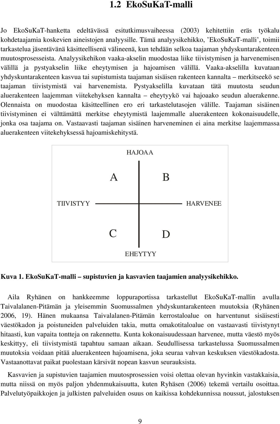 Analyysikehikon vaaka-akselin muodostaa liike tiivistymisen ja harvenemisen välillä ja pystyakselin liike eheytymisen ja hajoamisen välillä.