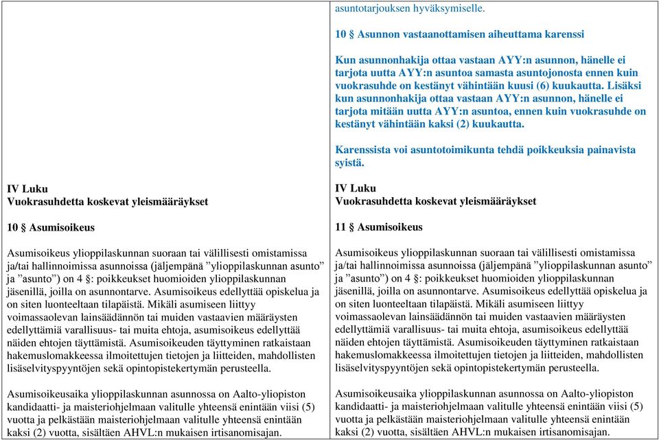 vähintään kuusi (6) kuukautta. Lisäksi kun asunnonhakija ottaa vastaan AYY:n asunnon, hänelle ei tarjota mitään uutta AYY:n asuntoa, ennen kuin vuokrasuhde on kestänyt vähintään kaksi (2) kuukautta.