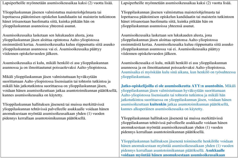 ylioppilaskunnan asunnoissa yhteensä asunut. Asumisoikeusaika lasketaan sen lukukauden alusta, jona ylioppilaskunnan jäsen aloittaa opintonsa Aalto-yliopistossa ensimmäistä kertaa.