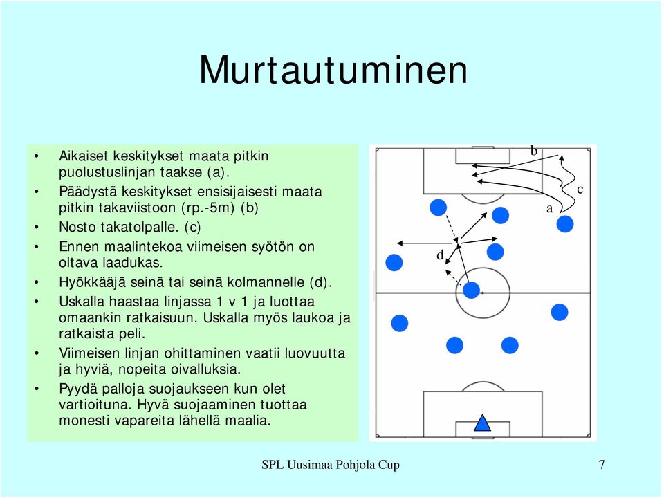 Uskalla haastaa linjassa 1 v 1 ja luottaa omaankin ratkaisuun. Uskalla myös laukoa ja ratkaista peli.