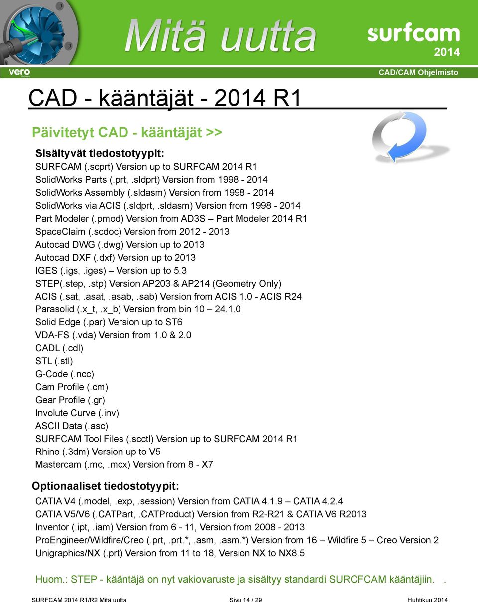 dwg) Version up to 2013 Autocad DXF (.dxf) Version up to 2013 IGES (.igs,.iges) Version up to 5.3 STEP(.step,.stp) Version AP203 & AP214 (Geometry Only) ACIS (.sat,.asat,.asab,.