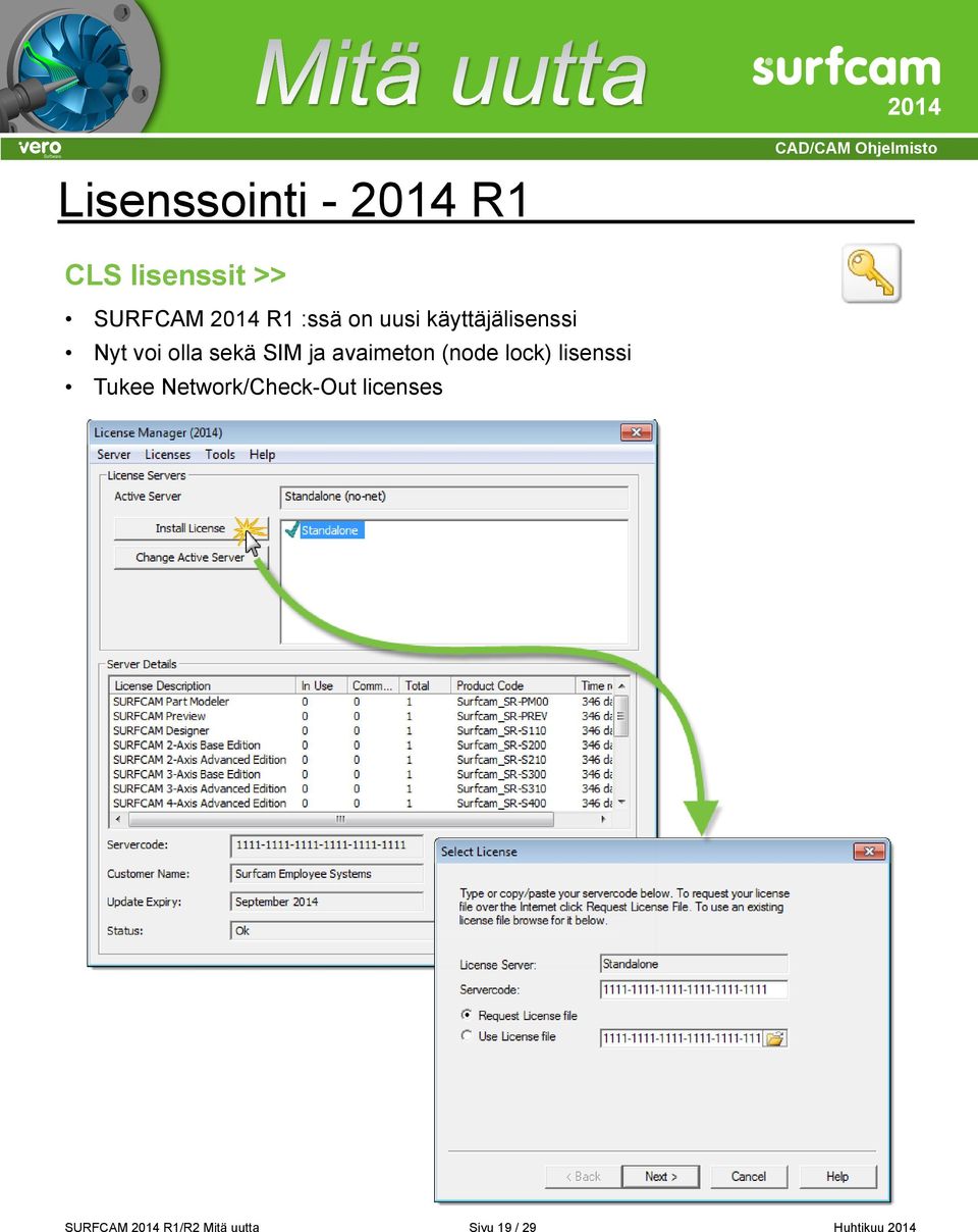 avaimeton (node lock) lisenssi Tukee