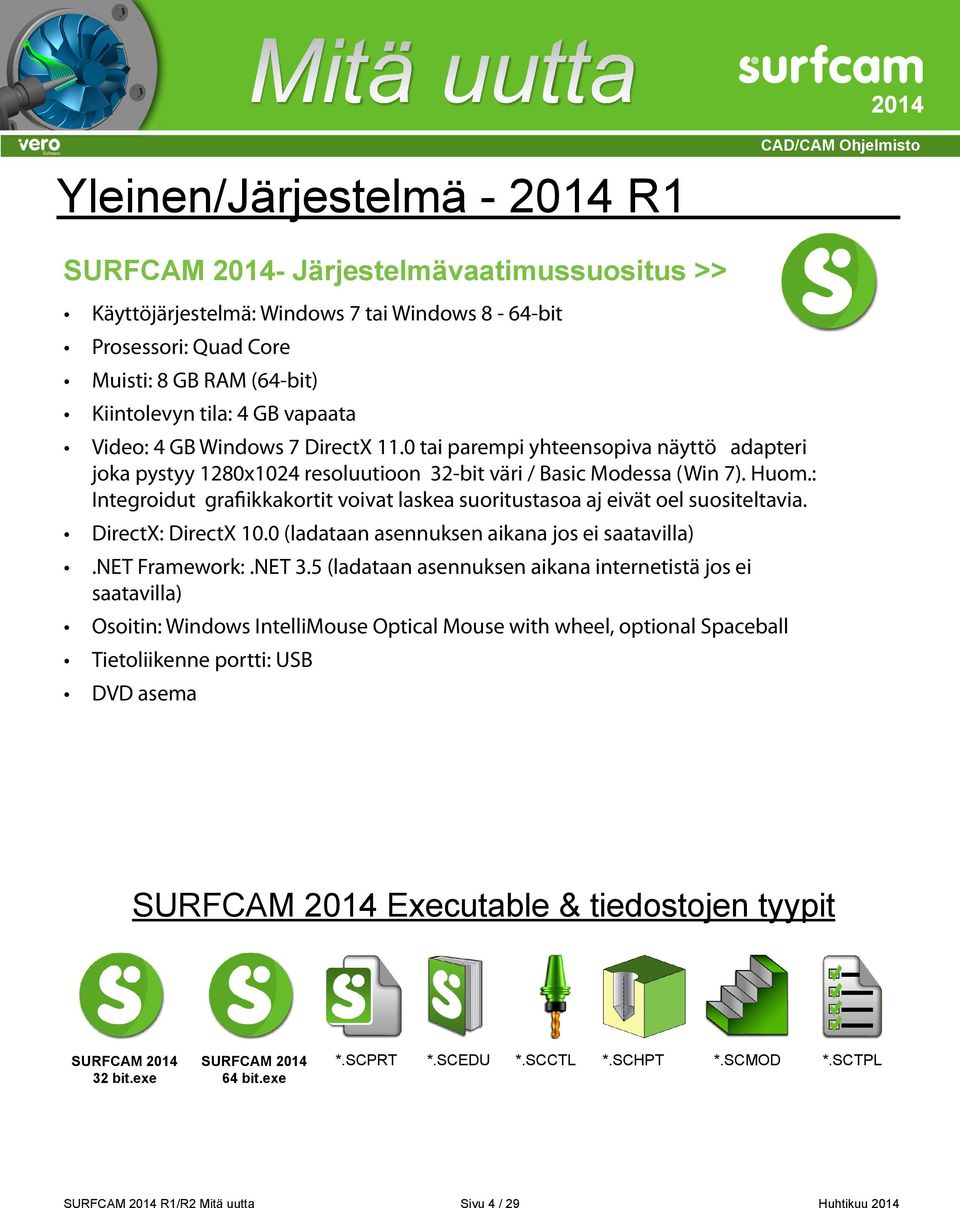 : Integroidut grafiikkakortit voivat laskea suoritustasoa aj eivät oel suositeltavia. DirectX: DirectX 10.0 (ladataan asennuksen aikana jos ei saatavilla).net Framework:.NET 3.
