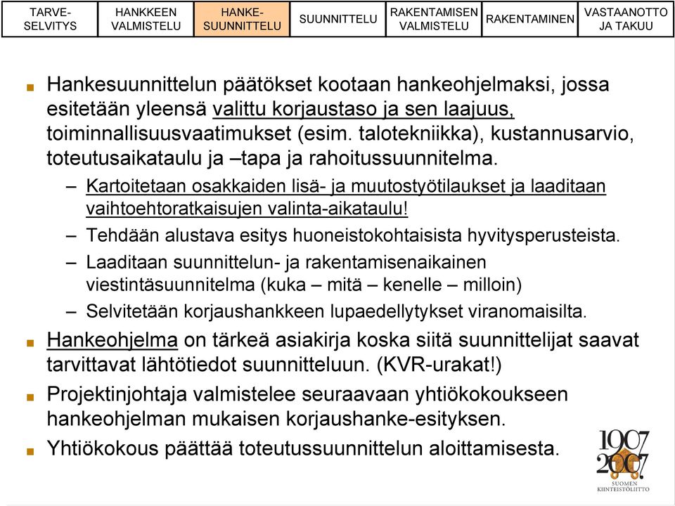 Tehdään alustava esitys huoneistokohtaisista hyvitysperusteista.