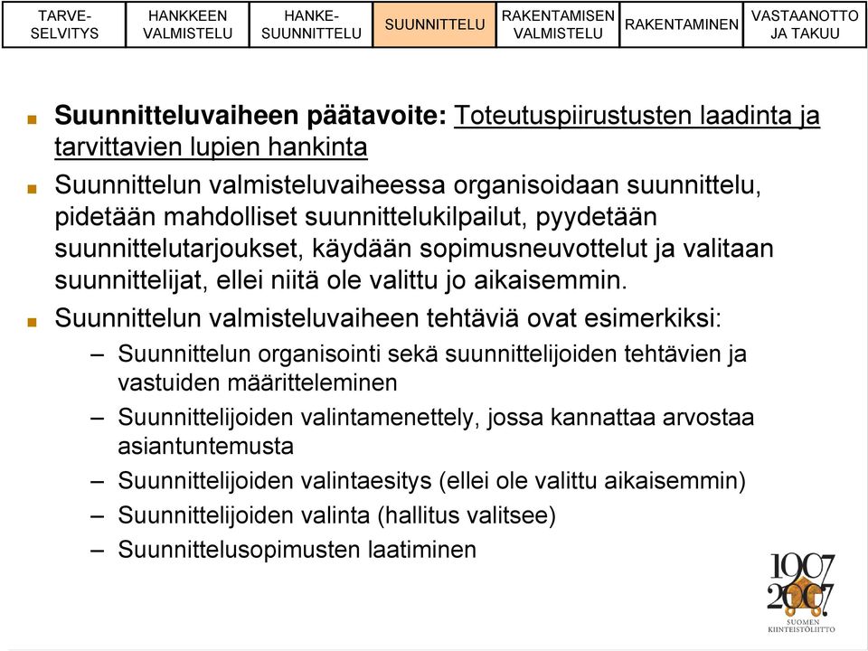 Suunnittelun valmisteluvaiheen tehtäviä ovat esimerkiksi: Suunnittelun organisointi sekä suunnittelijoiden tehtävien ja vastuiden määritteleminen Suunnittelijoiden