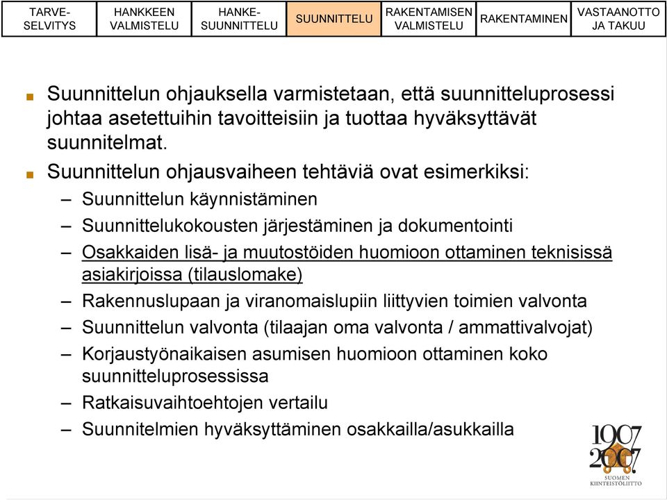 muutostöiden huomioon ottaminen teknisissä asiakirjoissa (tilauslomake) Rakennuslupaan ja viranomaislupiin liittyvien toimien valvonta Suunnittelun valvonta