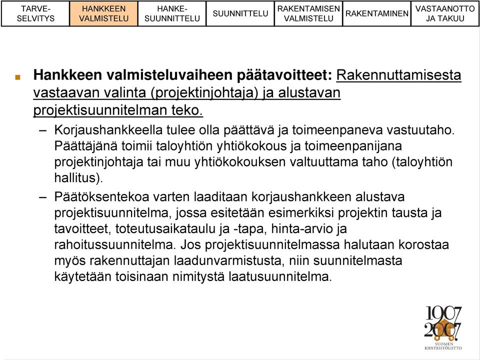 Päättäjänä toimii taloyhtiön yhtiökokous ja toimeenpanijana projektinjohtaja tai muu yhtiökokouksen valtuuttama taho (taloyhtiön hallitus).