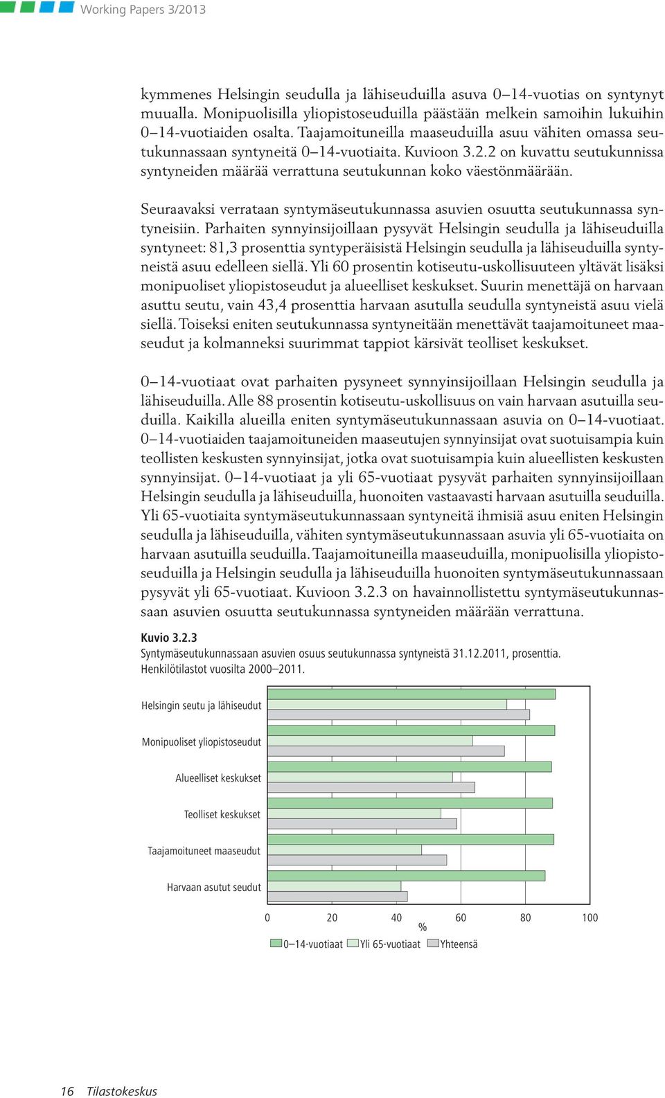 Seuraavaksi verrataan syntymäseutukunnassa asuvien osuutta seutukunnassa syntyneisiin.