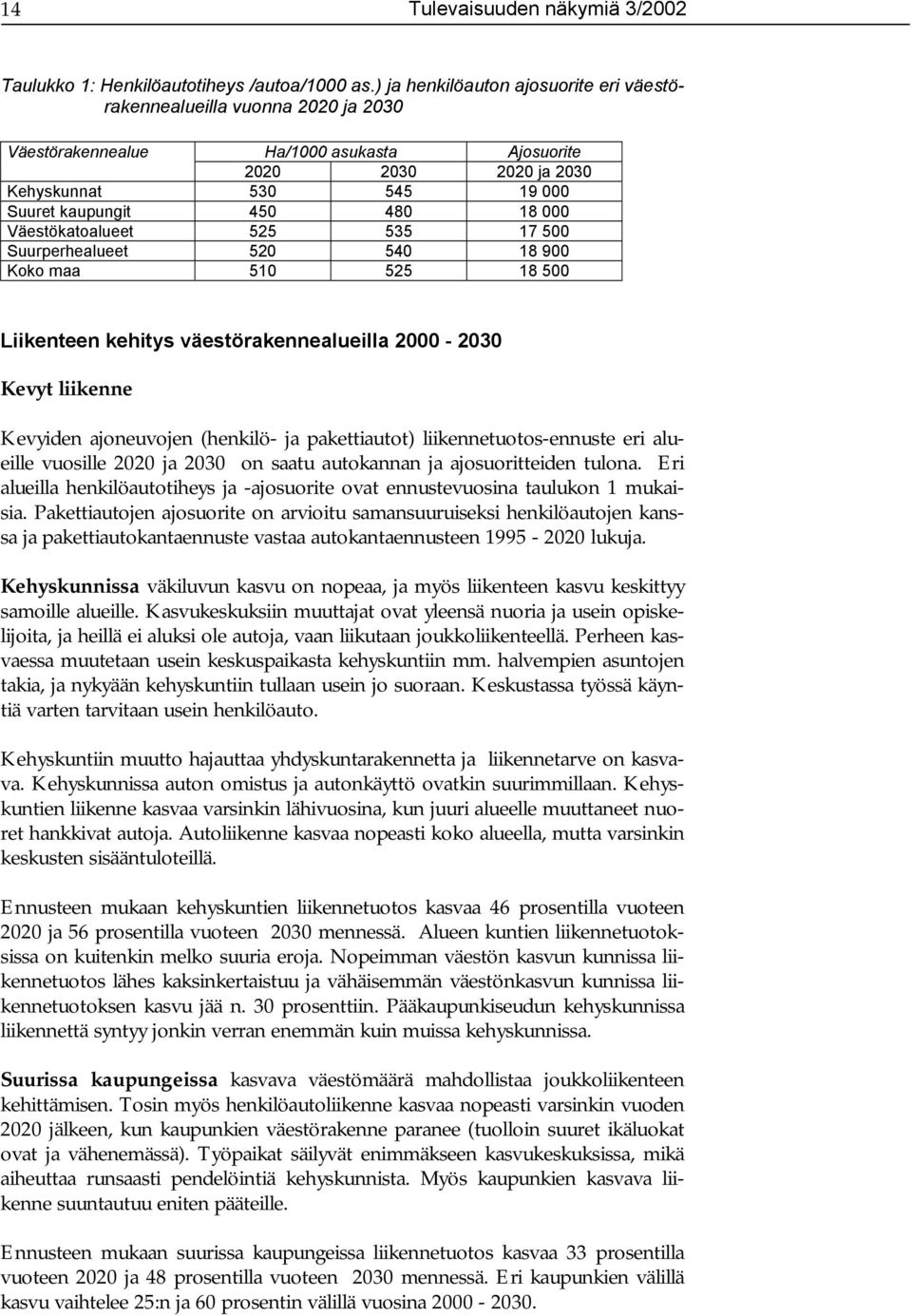 000 Väestökatoalueet 525 535 17 500 Suurperhealueet 520 540 18 900 Koko maa 510 525 18 500 Liikenteen kehitys väestörakennealueilla 2000-2030 Kevyt liikenne Kevyiden ajoneuvojen (henkilö- ja