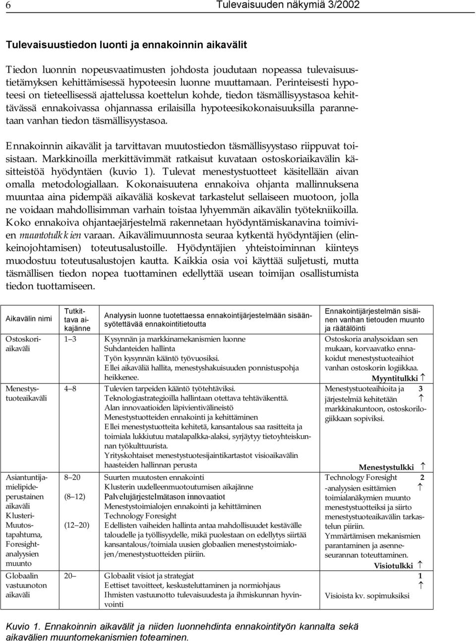 Perinteisesti hypoteesi on tieteellisessä ajattelussa koettelun kohde, tiedon täsmällisyystasoa kehittävässä ennakoivassa ohjannassa erilaisilla hypoteesikokonaisuuksilla parannetaan vanhan tiedon