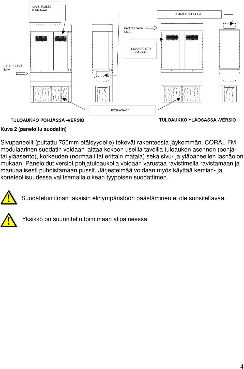 sivu- ja yläpaneelien läsnäolon mukaan. Paneloidut versiot pohjatuloaukolla voidaan varustaa ravistimella ravistamaan ja manuaalisesti puhdistamaan pussit.