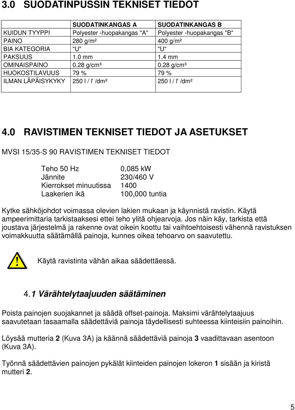 0 RAVISTIMEN TEKNISET TIEDOT JA ASETUKSET MVSI 15/35-S 90 RAVISTIMEN TEKNISET TIEDOT Teho 50 Hz 0,085 kw Jännite 230/460 V Kierrokset minuutissa 1400 Laakerien ikä 100,000 tuntia Kytke sähköjohdot