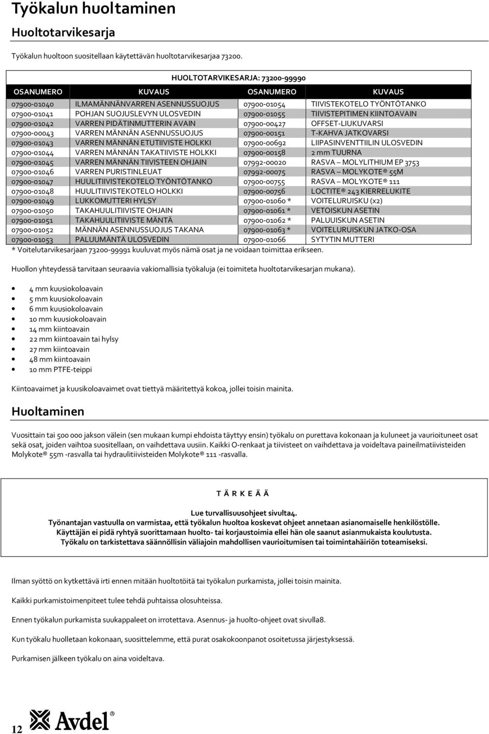 07900-01055 TIIVISTEPITIMEN KIINTOAVAIN 07900-01042 VARREN PIDÄTINMUTTERIN AVAIN 07900-00427 OFFSET-LIUKUVARSI 07900-00043 VARREN MÄNNÄN ASENNUSSUOJUS 07900-00151 T-KAHVA JATKOVARSI 07900-01043