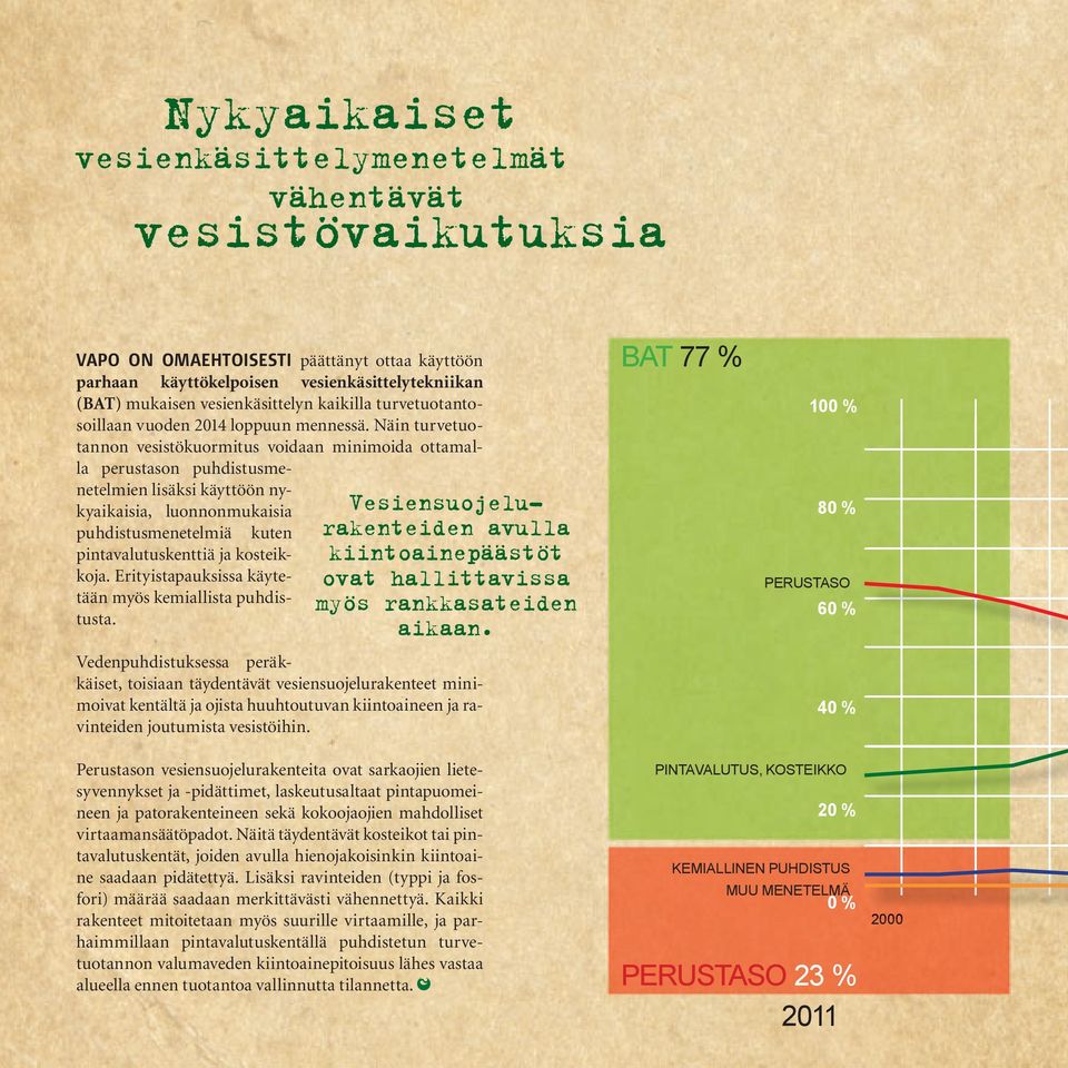 Näin turvetuotannon vesistökuormitus voidaan minimoida ottamalla perustason puhdistusmenetelmien lisäksi käyttöön ny- Vesiensuojelurakenteiden avulla kiintoainepäästöt ovat hallittavissa myös