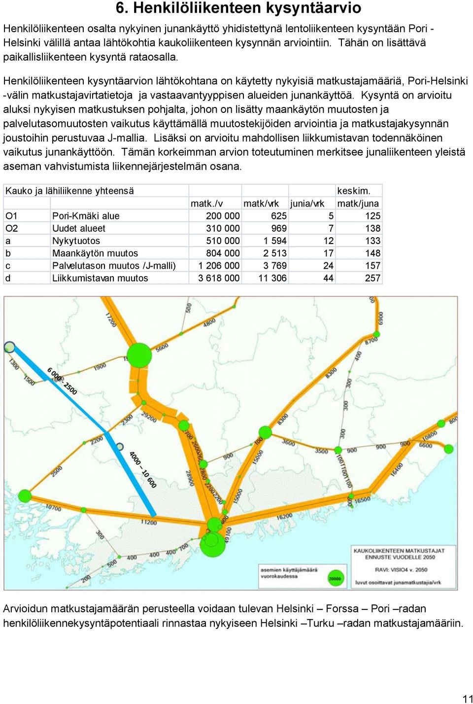 Henkilöliikenteen kysyntäarvion lähtökohtana on käytetty nykyisiä matkustajamääriä, Pori-Helsinki -välin matkustajavirtatietoja ja vastaavantyyppisen alueiden junankäyttöä.