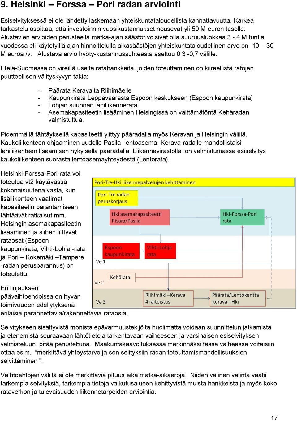 Alustavien arvioiden perusteella matka-ajan säästöt voisivat olla suuruusluokkaa 3-4 M tuntia vuodessa eli käytetyillä ajan hinnoittelulla aikasäästöjen yhteiskuntataloudellinen arvo on 10-30 M euroa