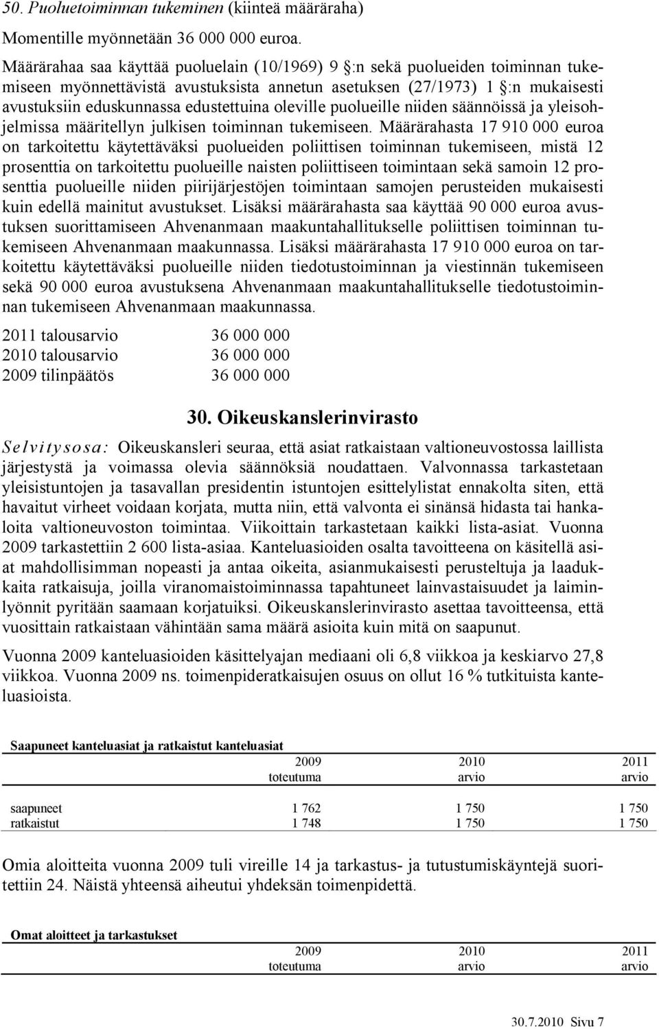 oleville puolueille niiden säännöissä ja yleisohjelmissa määritellyn julkisen toiminnan tukemiseen.