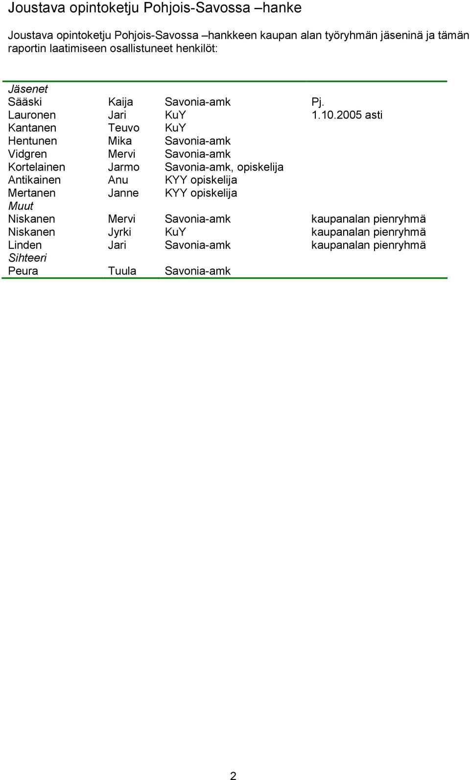 2005 asti Kantanen Teuvo KuY Hentunen Mika Savonia-amk Vidgren Mervi Savonia-amk Kortelainen Jarmo Savonia-amk, opiskelija Antikainen Anu KYY