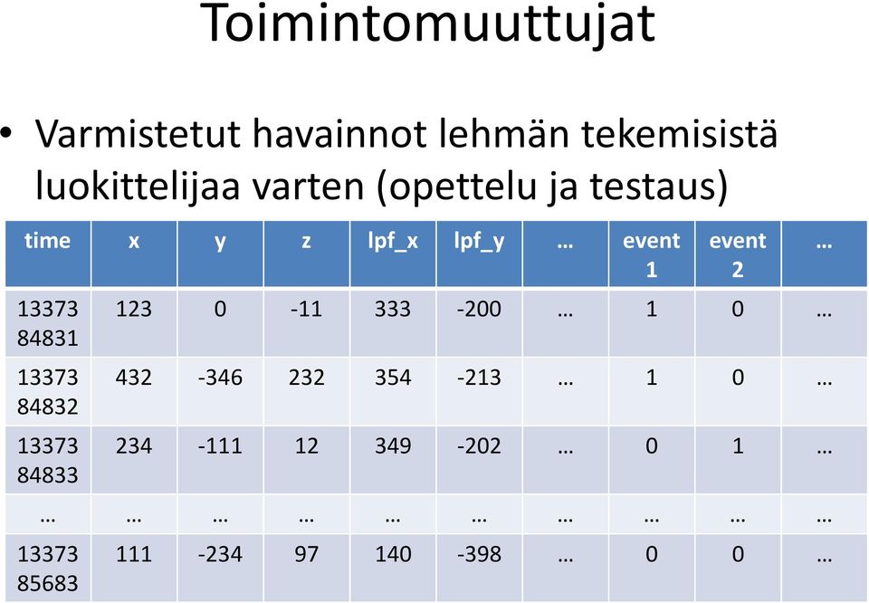 event 1 event 2 13373 123 0-11 333-200 1 0 84831 13373 84832 13373