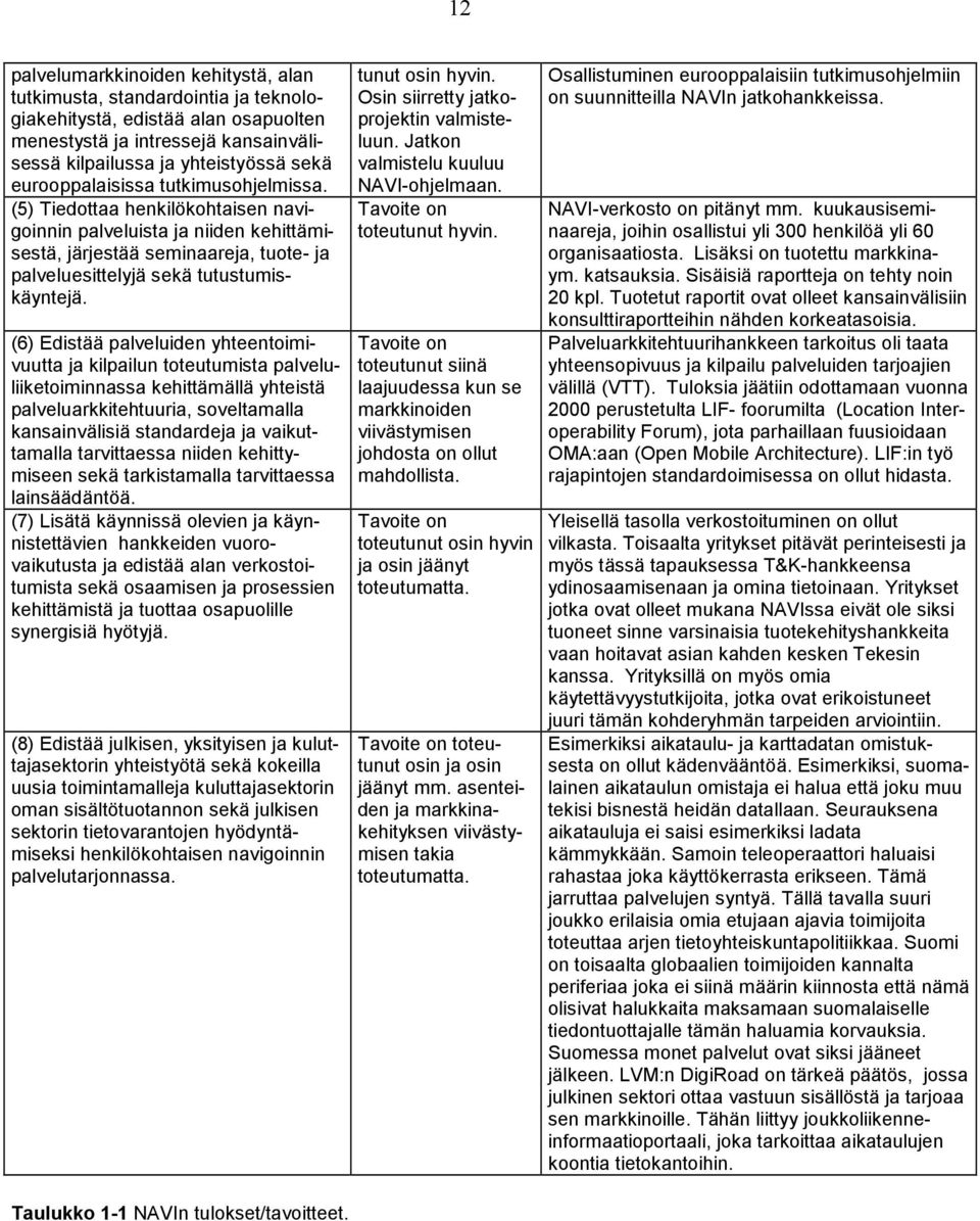 (6) Edistää palveluiden yhteentoimivuutta ja kilpailun toteutumista palveluliiketoiminnassa kehittämällä yhteistä palveluarkkitehtuuria, soveltamalla kansainvälisiä standardeja ja vaikuttamalla