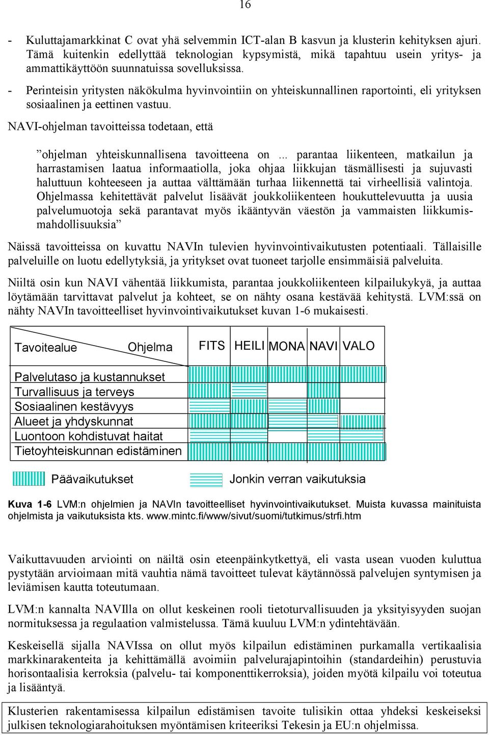 - Perinteisin yritysten näkökulma hyvinvointiin on yhteiskunnallinen raportointi, eli yrityksen sosiaalinen ja eettinen vastuu.