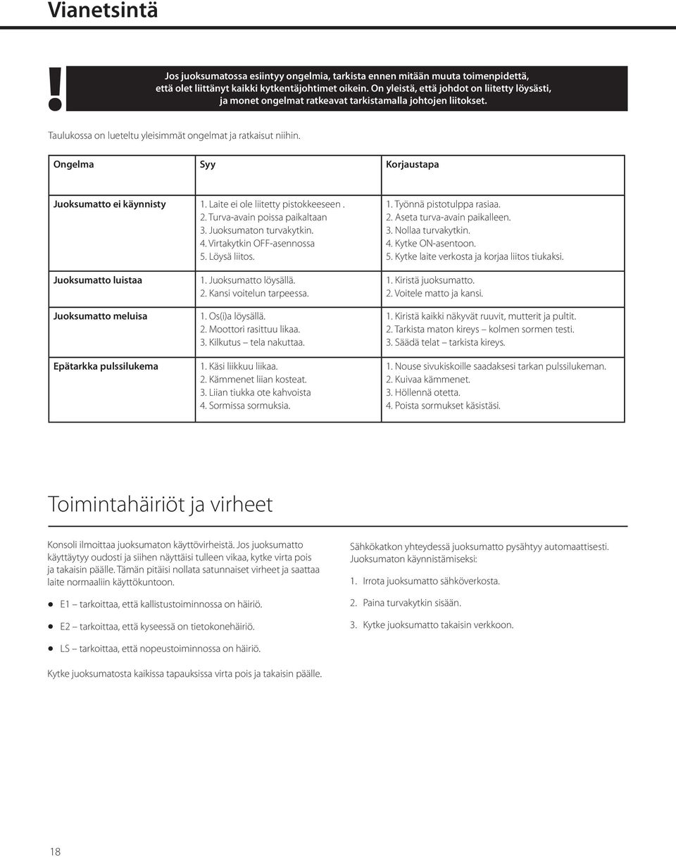 Ongelma Syy Korjaustapa Juoksumatto ei käynnisty 1. Laite ei ole liitetty pistokkeeseen. 2. Turva-avain poissa paikaltaan 3. Juoksumaton turvakytkin. 4. Virtakytkin OFF-asennossa 5. Löysä liitos. 1. Työnnä pistotulppa rasiaa.