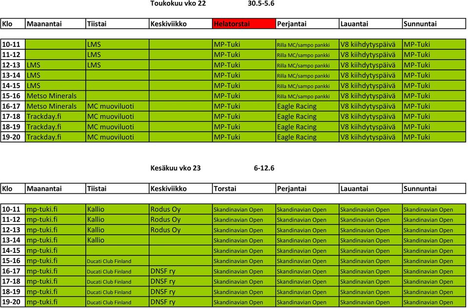 kiihdytyspäivä MP-Tuki 12-13 LMS LMS MP-Tuki Rilla MC/sampo pankki V8 kiihdytyspäivä MP-Tuki 13-14 LMS MP-Tuki Rilla MC/sampo pankki V8 kiihdytyspäivä MP-Tuki 14-15 LMS MP-Tuki Rilla MC/sampo pankki