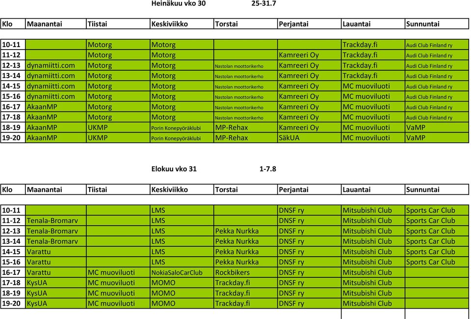 com Motorg Motorg Nastolan moottorikerho Kamreeri Oy MC muoviluoti Audi Club Finland ry 15-16 dynamiitti.