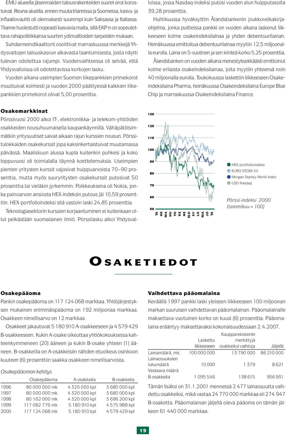 Suhdanneindikaattorit osoittivat marraskuussa merkkejä Yhdysvaltojen talouskasvun alkavasta taantumisesta, josta näytti tulevan odotettua rajumpi.