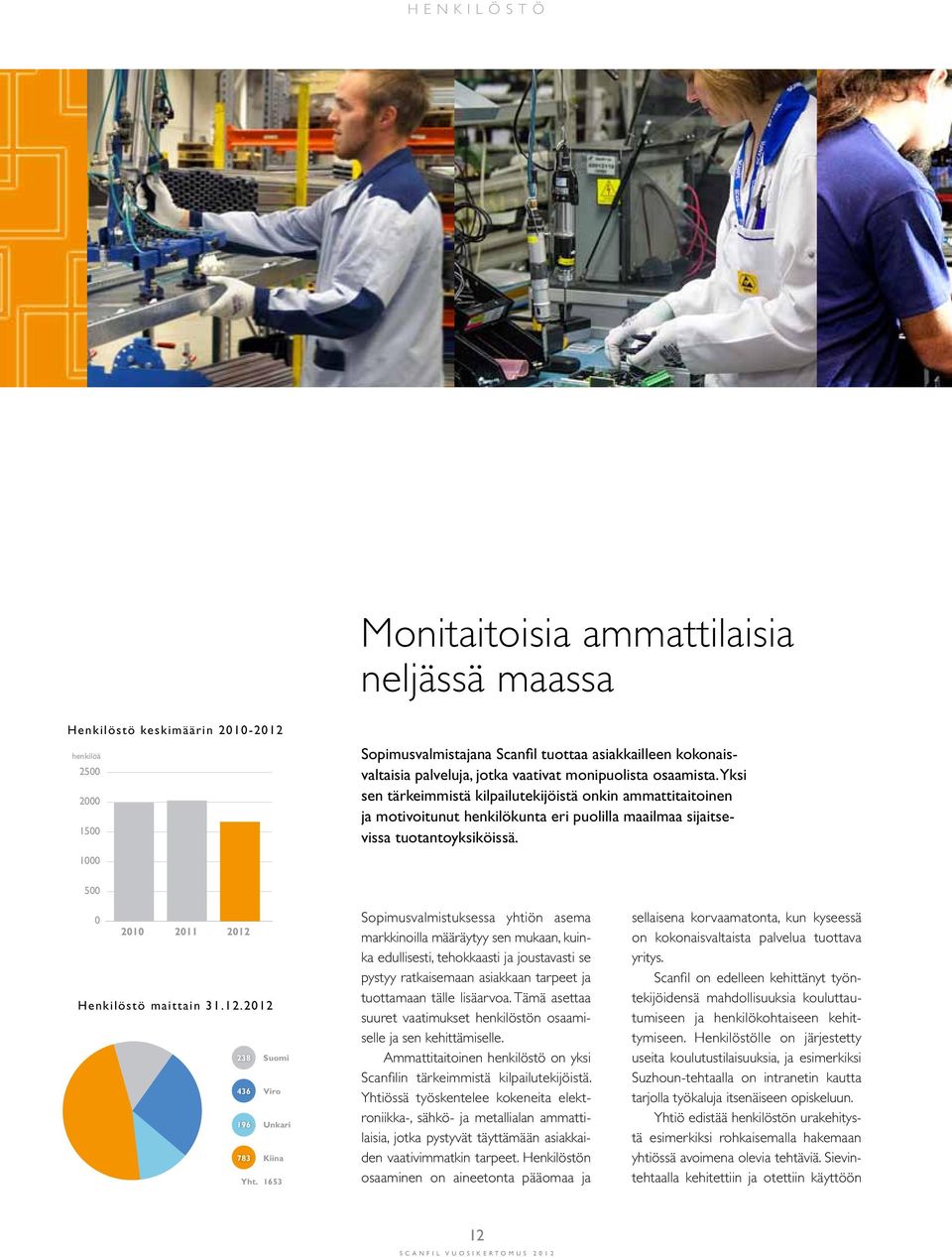 Yksi 30 sen tärkeimmistä 20 kilpailutekijöistä onkin ammattitaitoinen ja motivoitunut henkilökunta eri puolilla maailmaa sijaitsevissa 10 tuotantoyksiköissä.