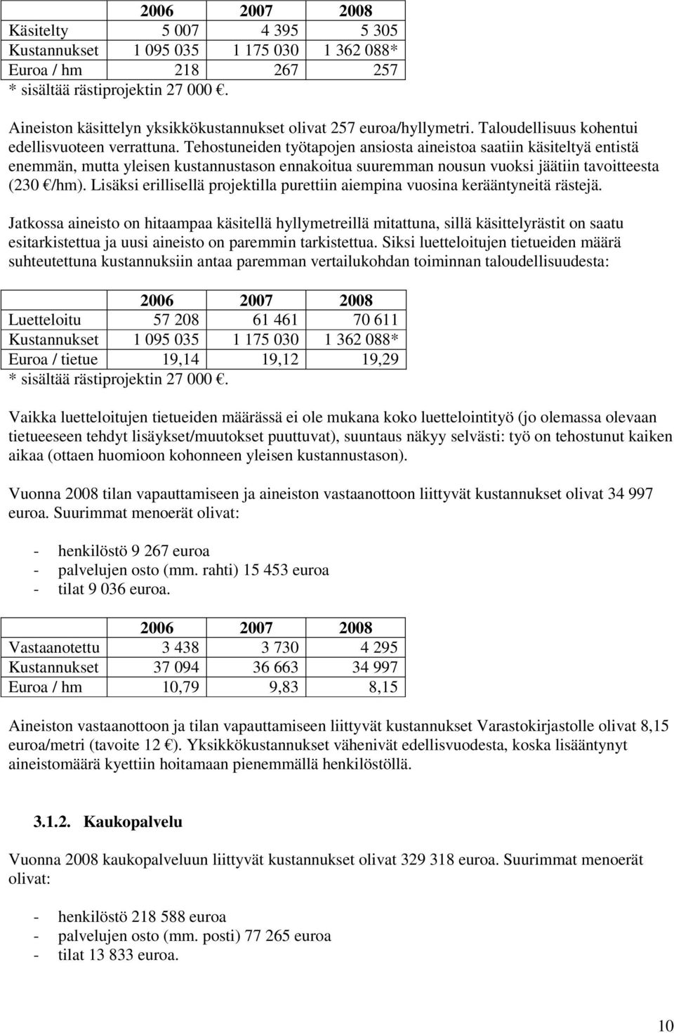 Tehostuneiden työtapojen ansiosta aineistoa saatiin käsiteltyä entistä enemmän, mutta yleisen kustannustason ennakoitua suuremman nousun vuoksi jäätiin tavoitteesta (230 /hm).