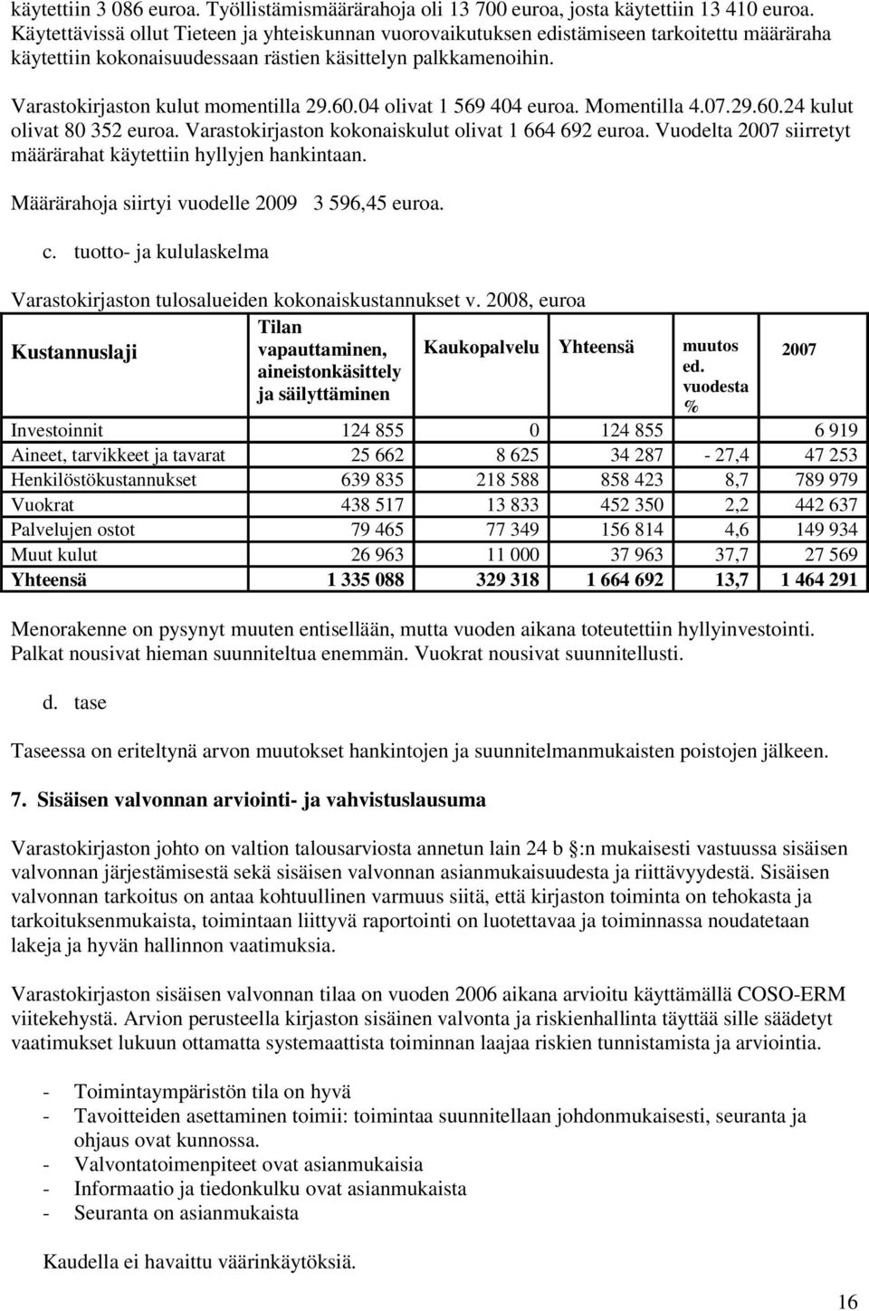 04 olivat 1 569 404 euroa. Momentilla 4.07.29.60.24 kulut olivat 80 352 euroa. Varastokirjaston kokonaiskulut olivat 1 664 692 euroa. Vuodelta 2007 siirretyt määrärahat käytettiin hyllyjen hankintaan.