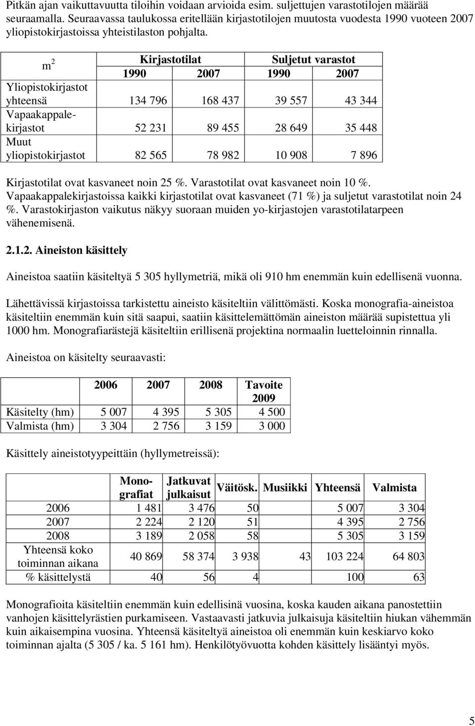 m 2 Kirjastotilat Suljetut varastot 1990 2007 1990 2007 Yliopistokirjastot yhteensä 134 796 168 437 39 557 43 344 Vapaakappalekirjastot 52 231 89 455 28 649 35 448 Muut yliopistokirjastot 82 565 78