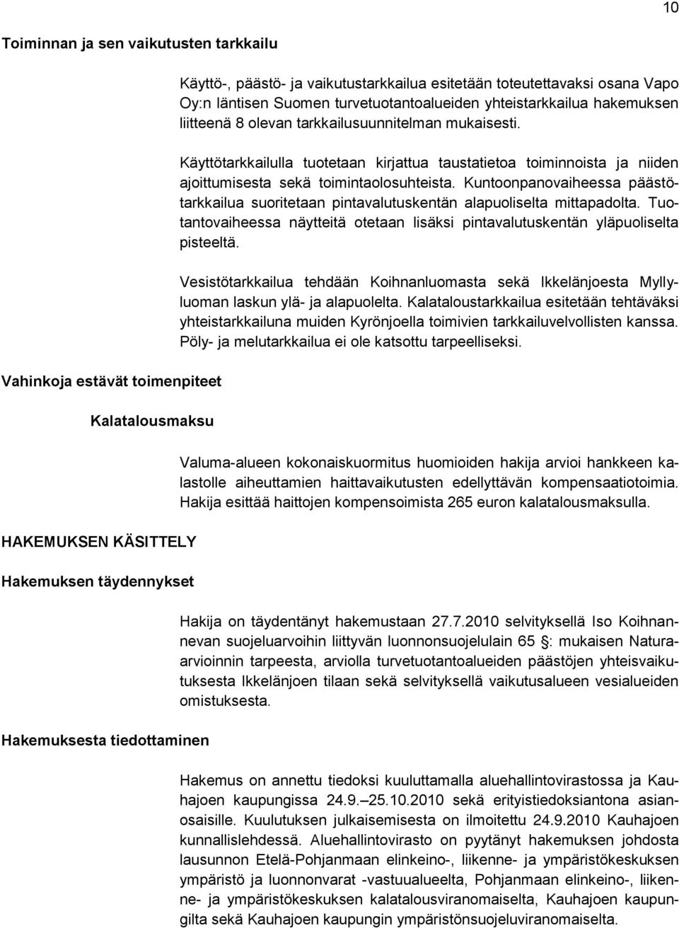 Käyttötarkkailulla tuotetaan kirjattua taustatietoa toiminnoista ja niiden ajoittumisesta sekä toimintaolosuhteista.