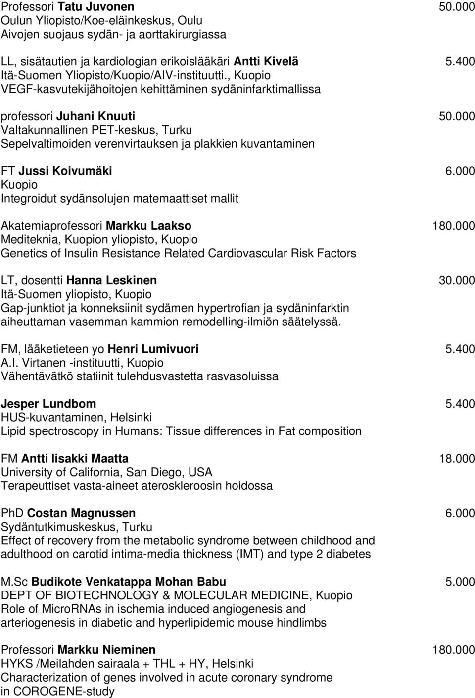 000 Valtakunnallinen PET-keskus, Turku Sepelvaltimoiden verenvirtauksen ja plakkien kuvantaminen FT Jussi Koivumäki 6.