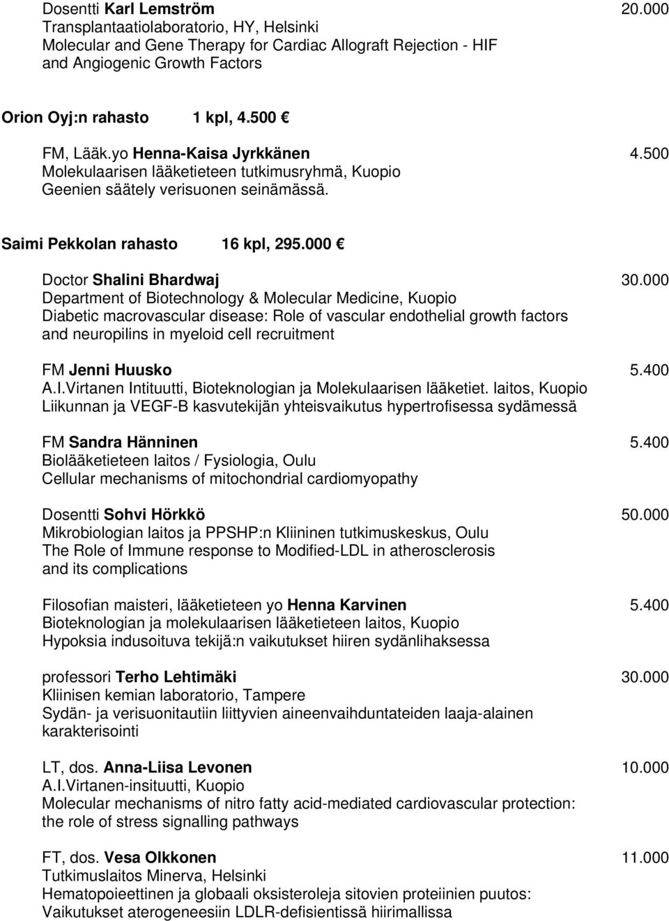 000 Department of Biotechnology & Molecular Medicine, Kuopio Diabetic macrovascular disease: Role of vascular endothelial growth factors and neuropilins in myeloid cell recruitment FM Jenni Huusko 5.