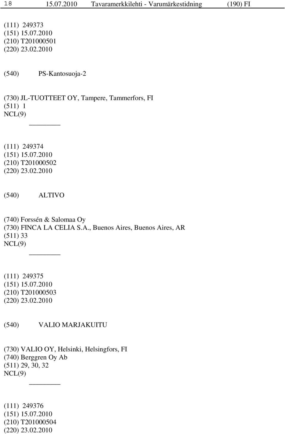(220) 23.02.2010 ALTIVO (740) Forssén & Salomaa Oy (730) FINCA LA CELIA S.A., Buenos Aires, Buenos Aires, AR (511) 33 (111) 249375 (210) T201000503 (220) 23.