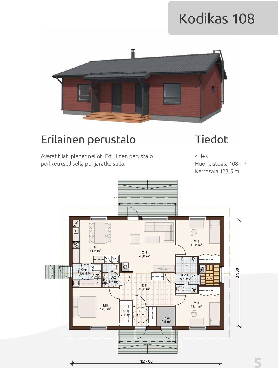 4H+K Huoneistoala 108 m² Kerrosala 123,5 m A U K 14,3 m 2 OH 20,0 m 2 12,2 m 2