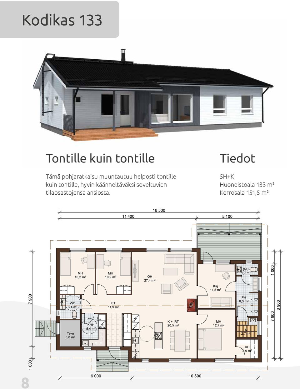 5H+K Huoneistoala 133 m² Kerrosala 151,5 m² 16 500 11 400 5 100 1 000 7 900 3,4 m 2 Tekn 3,8 m 2 10,2 m 2