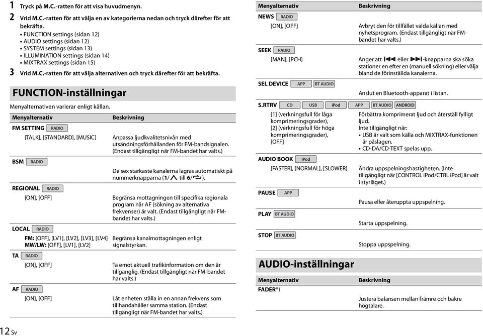 FUNCTION-inställningar Menyalternativen varierar enligt källan.