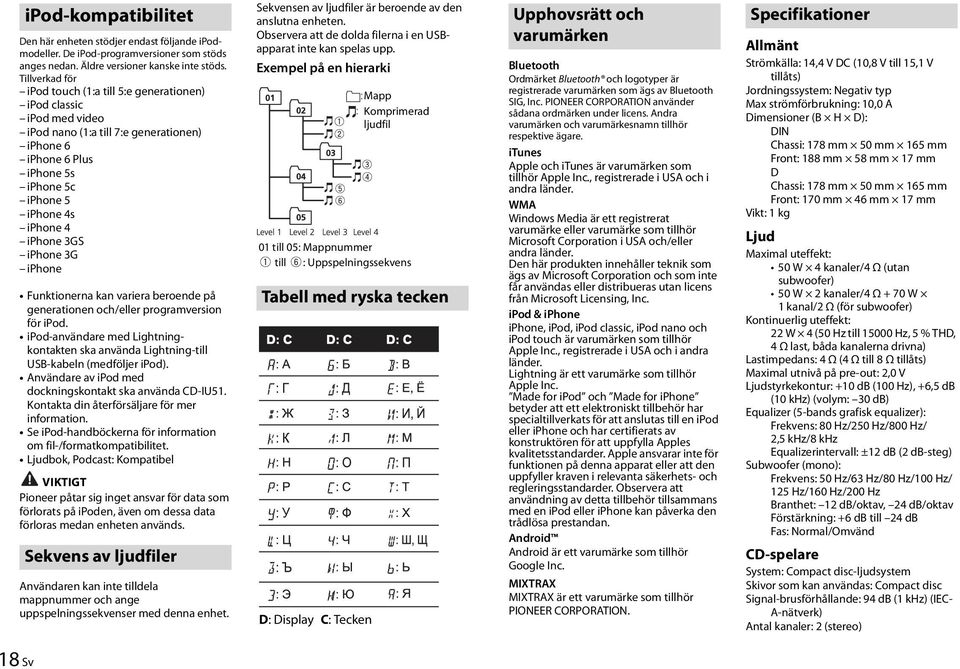 iphone3g iphone Funktionerna kan variera beroende på generationen och/eller programversion för ipod. ipod-användare med Lightningkontakten ska använda Lightning-till USB-kabeln (medföljer ipod).