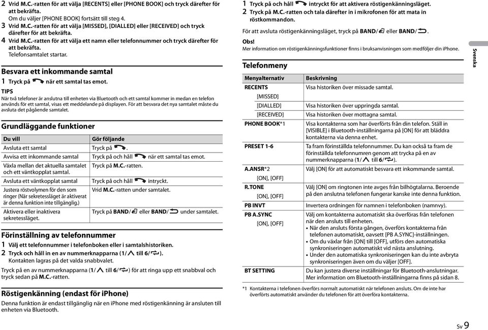 TIPS När två telefoner är anslutna till enheten via Bluetooth och ett samtal kommer in medan en telefon används för ett samtal, visas ett meddelande på displayen.