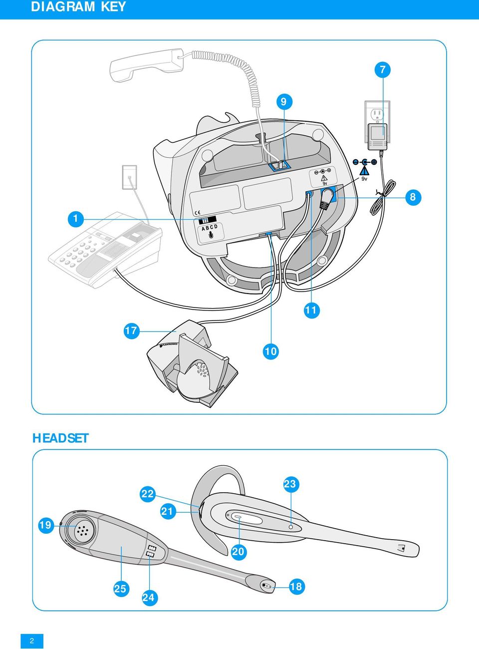 HEADSET 19 22