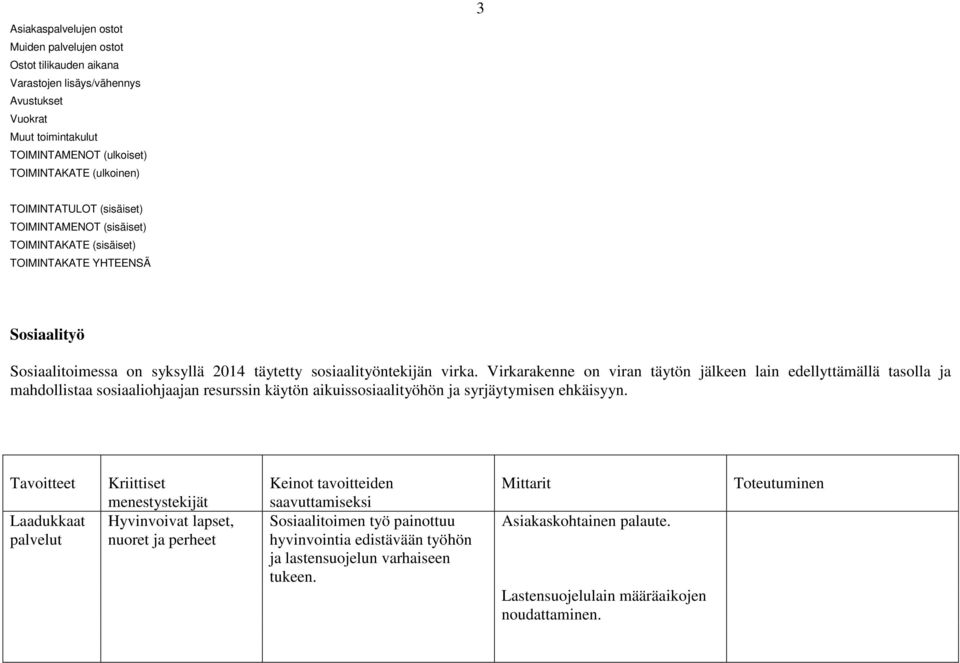 Virkarakenne on viran täytön jälkeen lain edellyttämällä tasolla ja mahdollistaa sosiaaliohjaajan resurssin käytön aikuissosiaalityöhön ja syrjäytymisen ehkäisyyn.