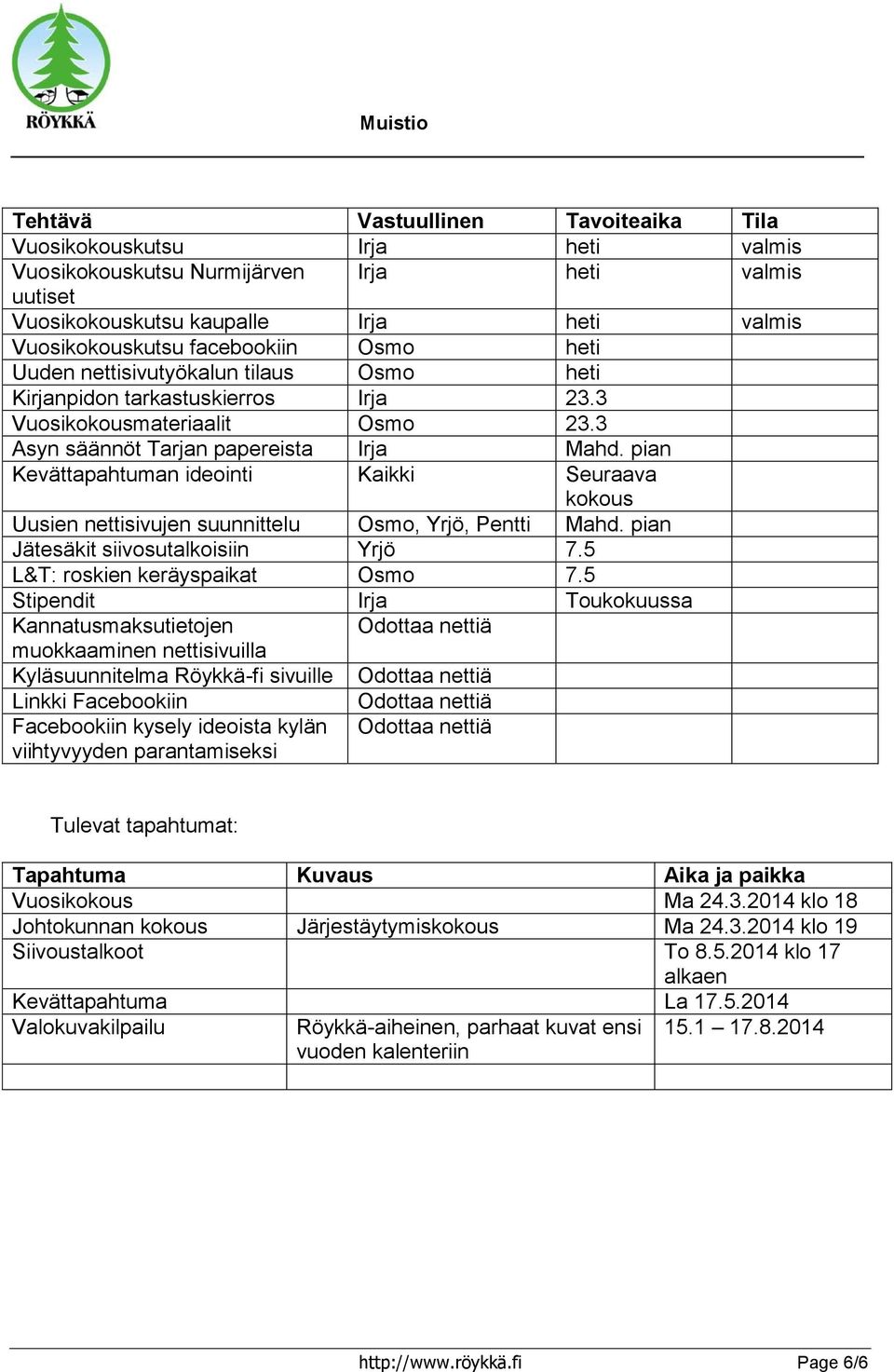 pian Kevättapahtuman ideointi Kaikki Seuraava kokous Uusien nettisivujen suunnittelu Osmo, Yrjö, Pentti Mahd. pian Jätesäkit siivosutalkoisiin Yrjö 7.5 L&T: roskien keräyspaikat Osmo 7.