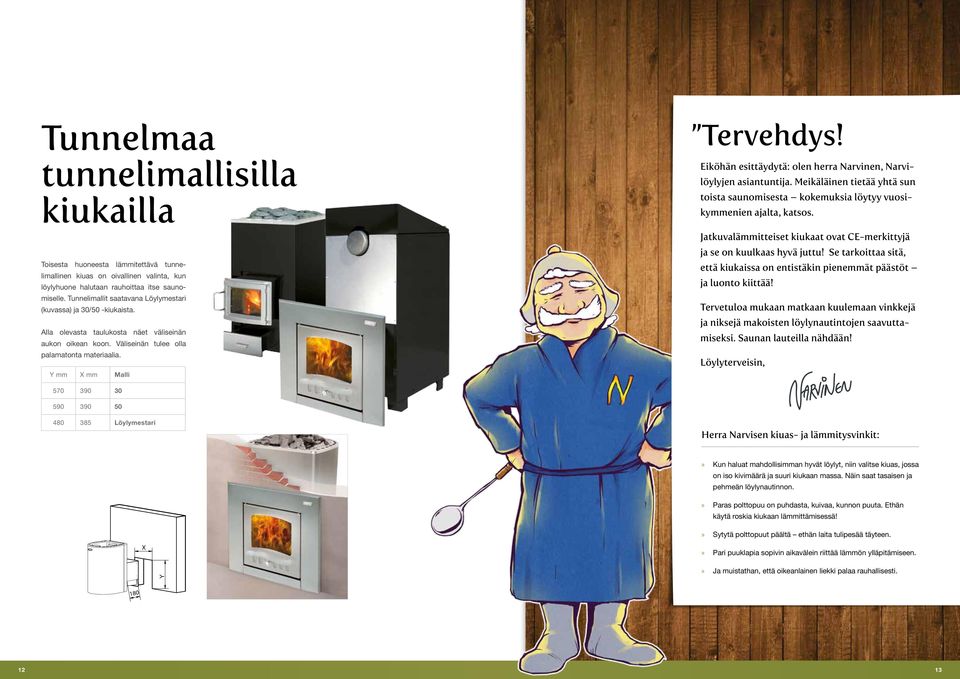 Y mm X mm Malli Tervehdys! Eiköhän esittäydytä: olen herra Narvinen, Narvilöylyjen asiantuntija. Meikäläinen tietää yhtä sun toista saunomisesta kokemuksia löytyy vuosikymmenien ajalta, katsos.