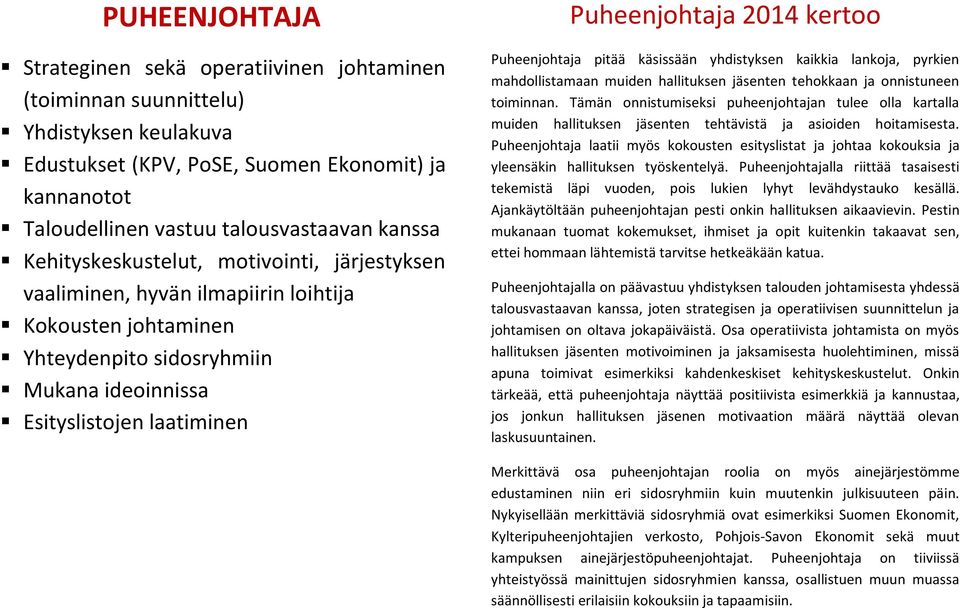 kertoo Puheenjohtaja pitää käsissään yhdistyksen kaikkia lankoja, pyrkien mahdollistamaan muiden hallituksen jäsenten tehokkaan ja onnistuneen toiminnan.