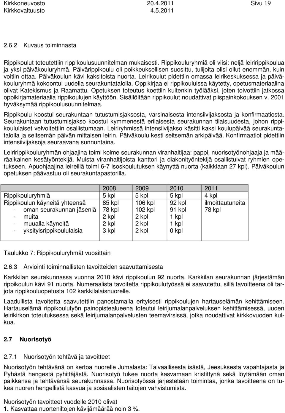 Päiväkoulun kävi kaksitoista nuorta. Leirikoulut pidettiin omassa leirikeskuksessa ja päiväkouluryhmä kokoontui uudella seurakuntatalolla.