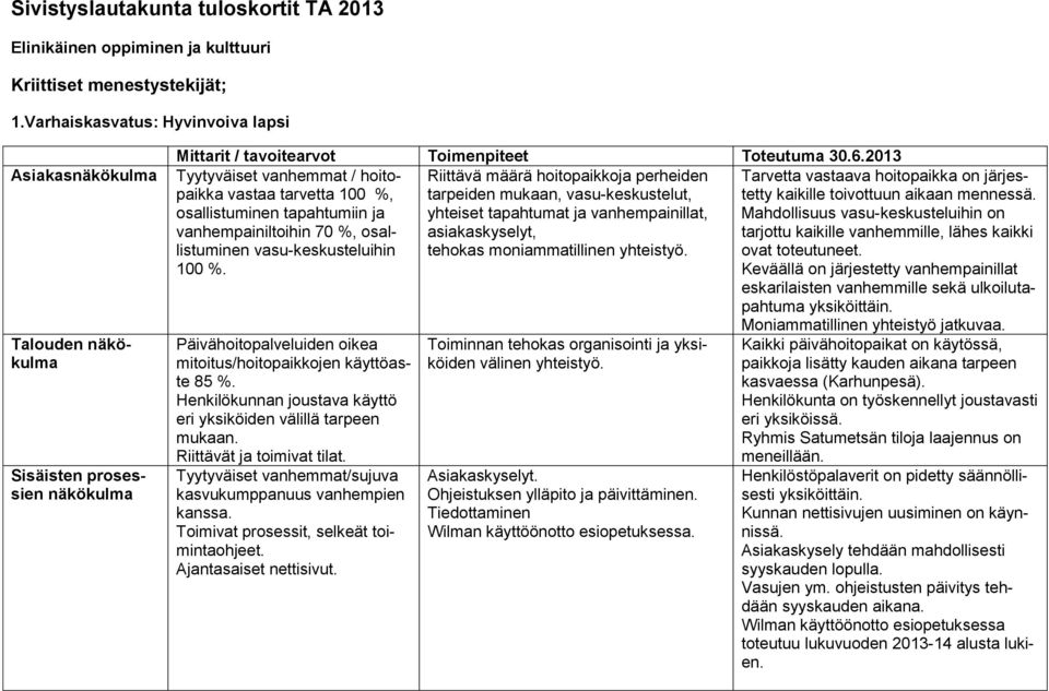 mukaan, vasu-keskustelut, tetty kaikille toivottuun aikaan mennessä.