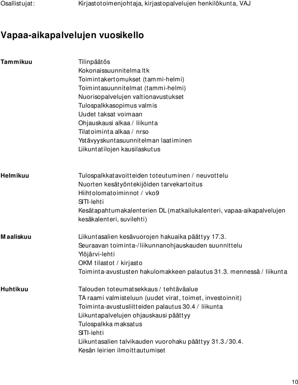 laatiminen Liikuntatilojen kausilaskutus Helmikuu Tulospalkkatavoitteiden toteutuminen / neuvottelu Nuorten kesätyöntekijöiden tarvekartoitus Hiihtolomatoiminnot / vko9 SITI-lehti